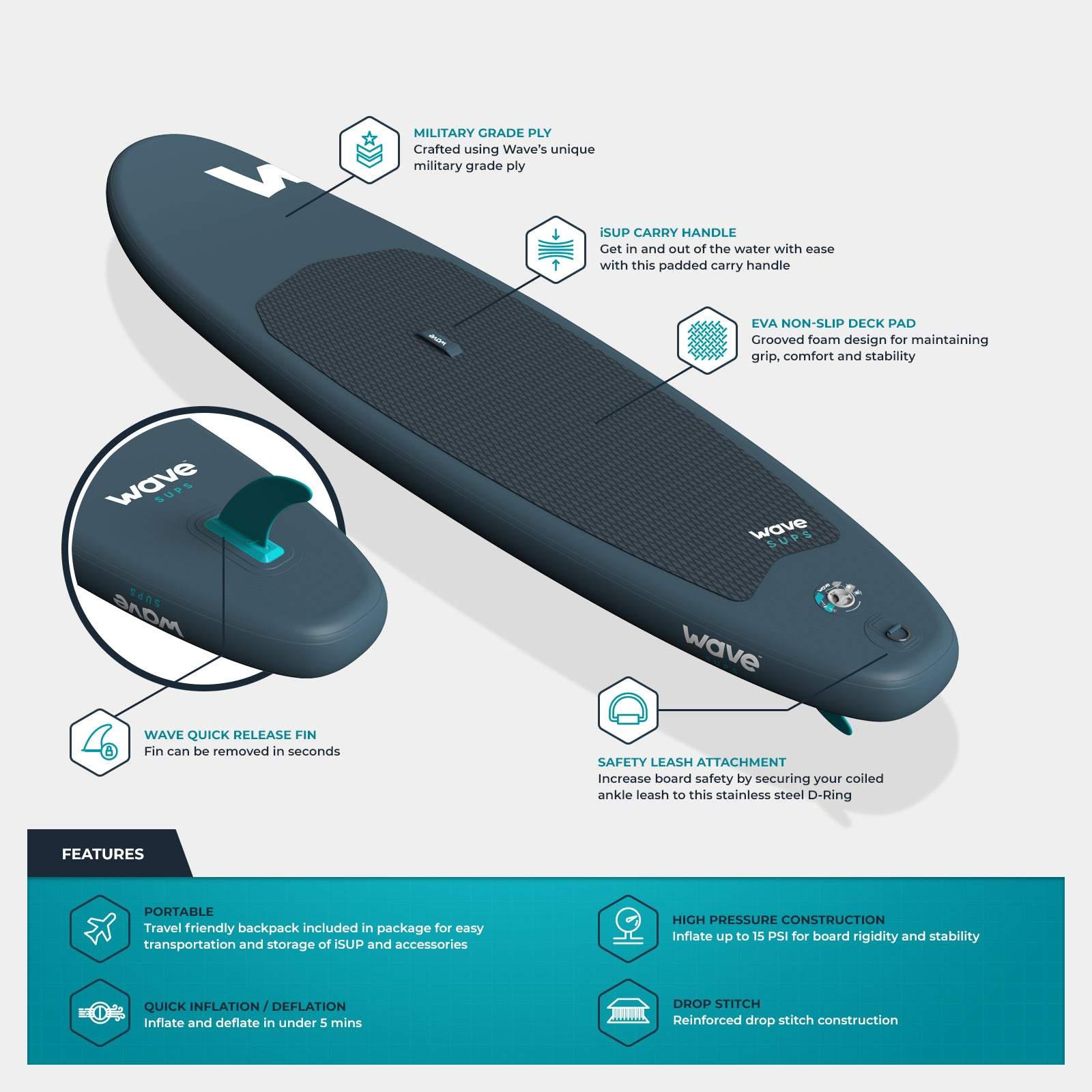 Cruiser SUP | Inflatable Stand-Up Paddle Board | 10/11 ft | Navy Wave Sups