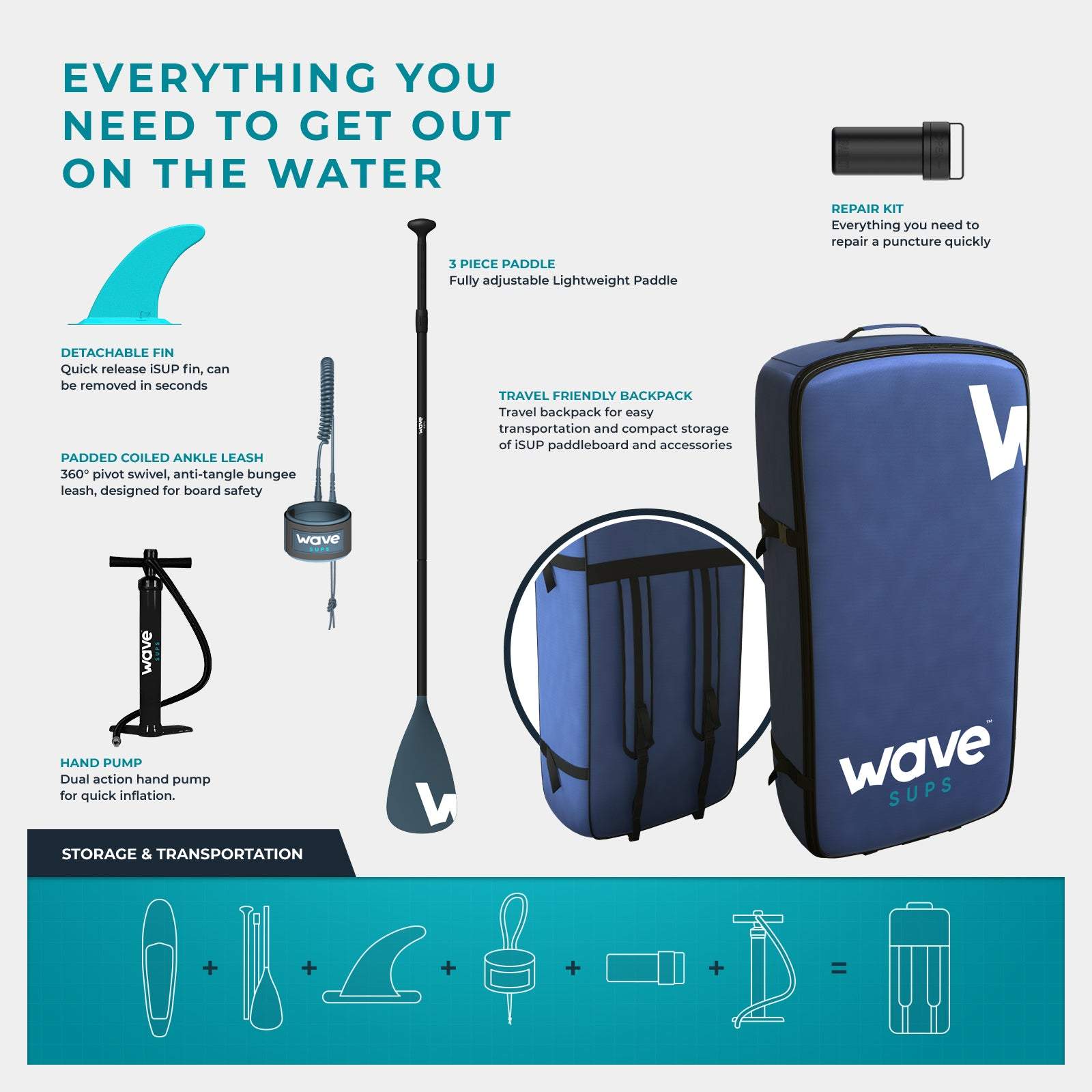 Cruiser SUP | Inflatable Stand-Up Paddle Board | 10/11 ft | Navy  Wave Sups   