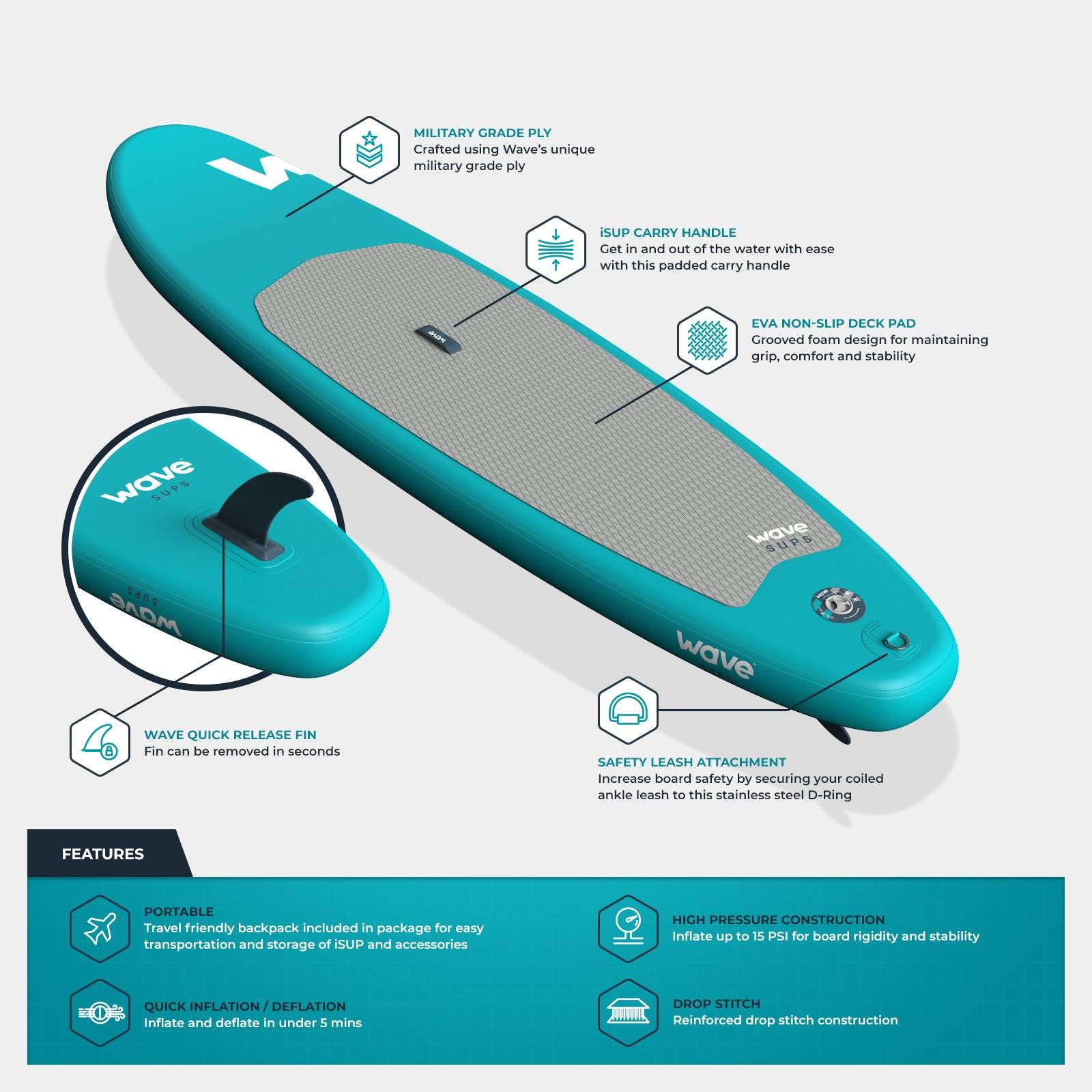 Cruiser SUP | Inflatable Stand-Up Paddle Board | 10/11ft | Aqua Wave Sups