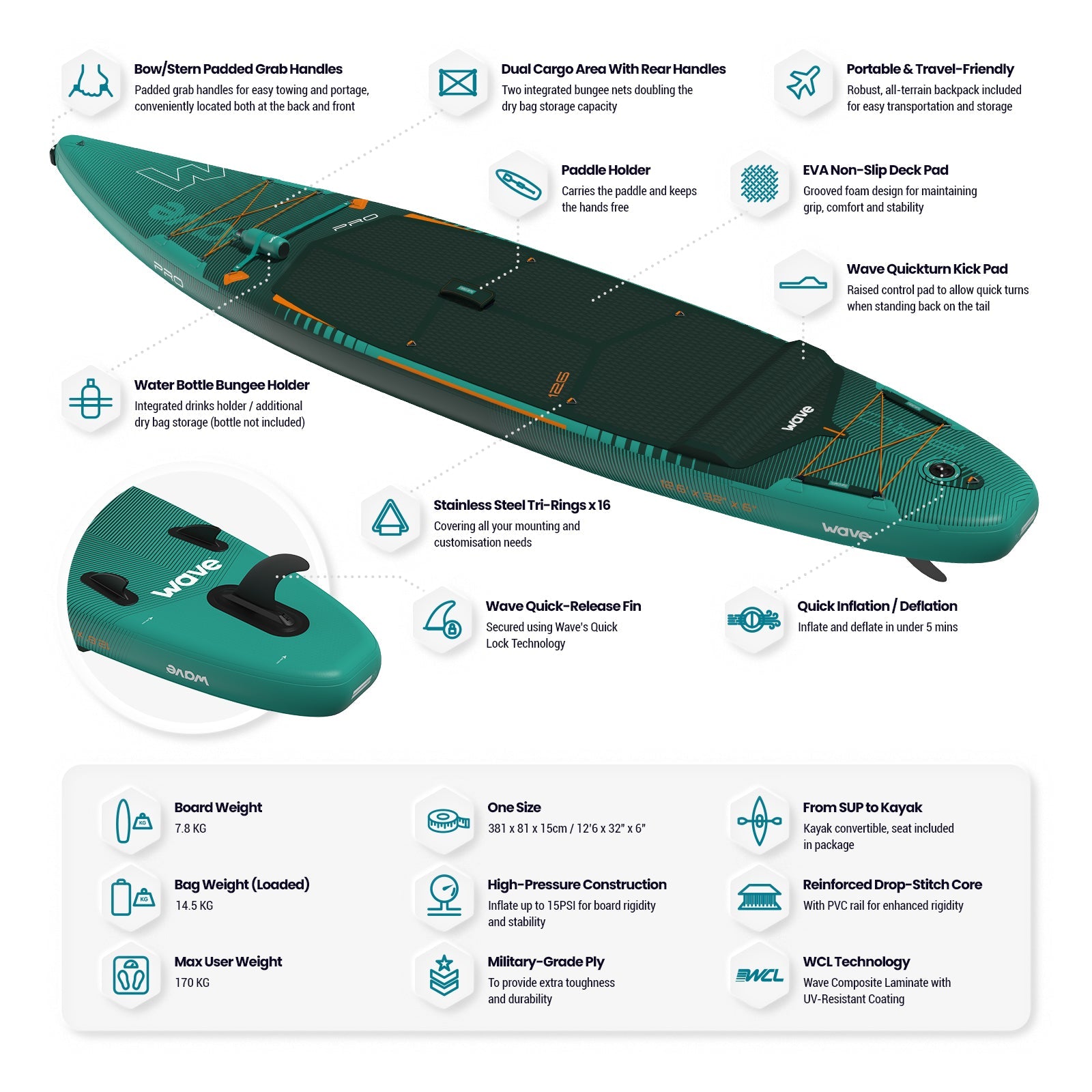 Pro 2.0 SUP | Inflatable Paddle Board | 12'6ft | Teal Inflatable Paddleboards Wave Sups