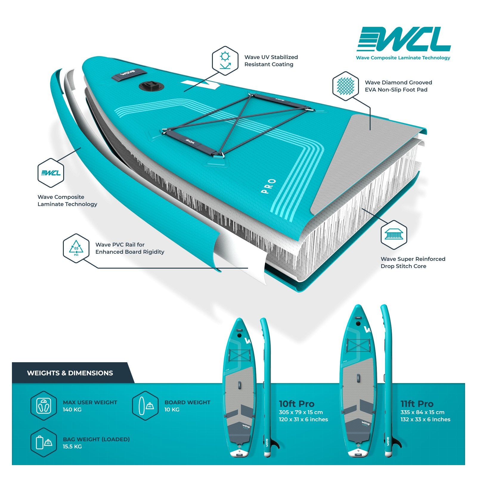 Pro SUP | Inflatable Stand-Up Paddle Board | 10/11ft | Aqua Inflatable Paddleboards Wave Sups   