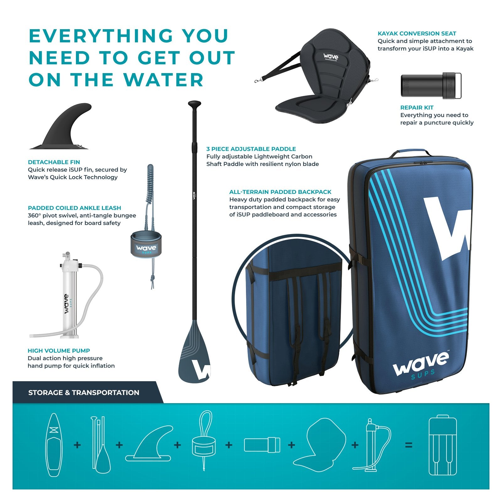 Pro SUP | Inflatable Stand-Up Paddle Board | 10/11ft | Navy Inflatable Paddleboards Wave Sups   