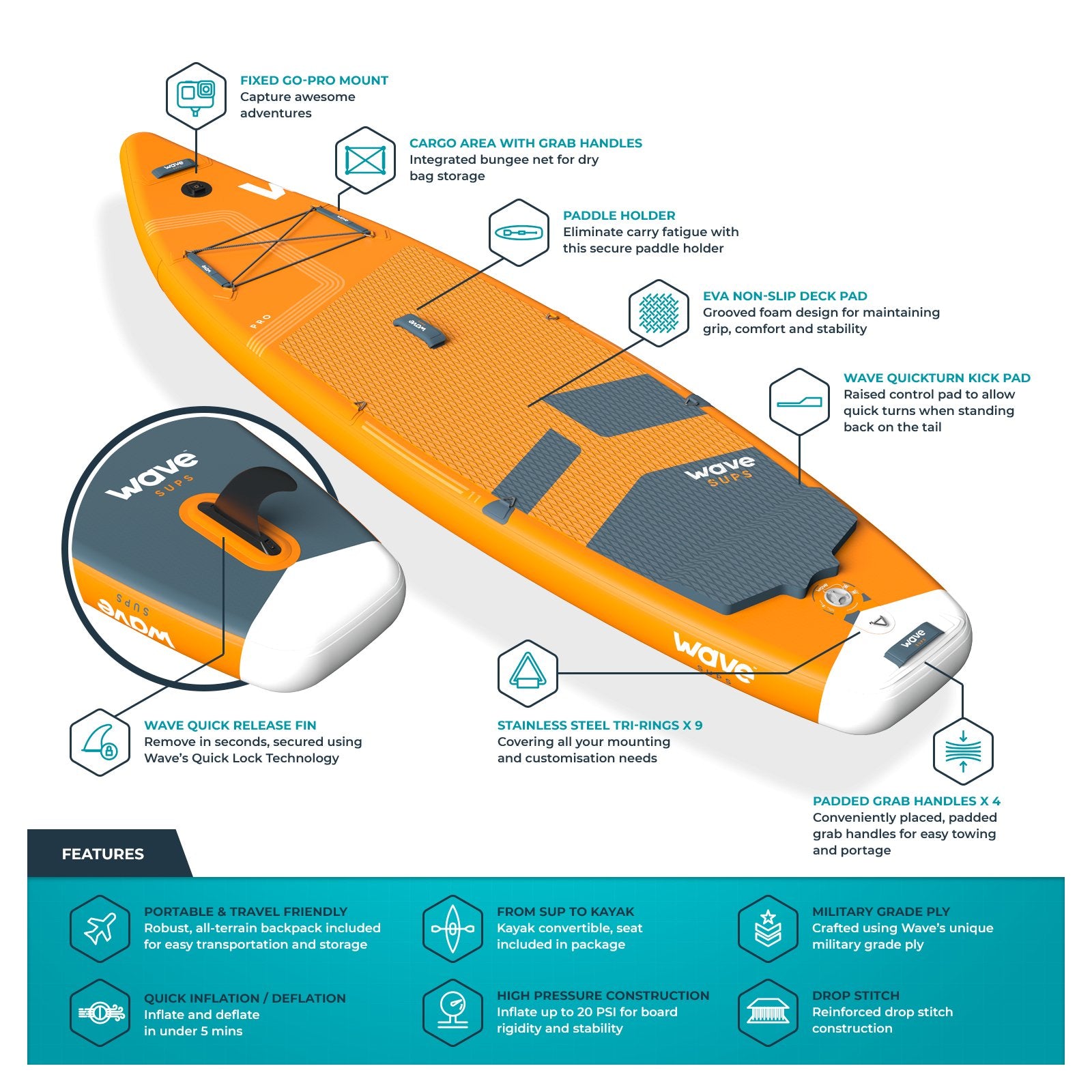 Pro SUP | Inflatable Stand-Up Paddle Board | 10/11ft | Orange Inflatable Paddleboards Wave Sups   