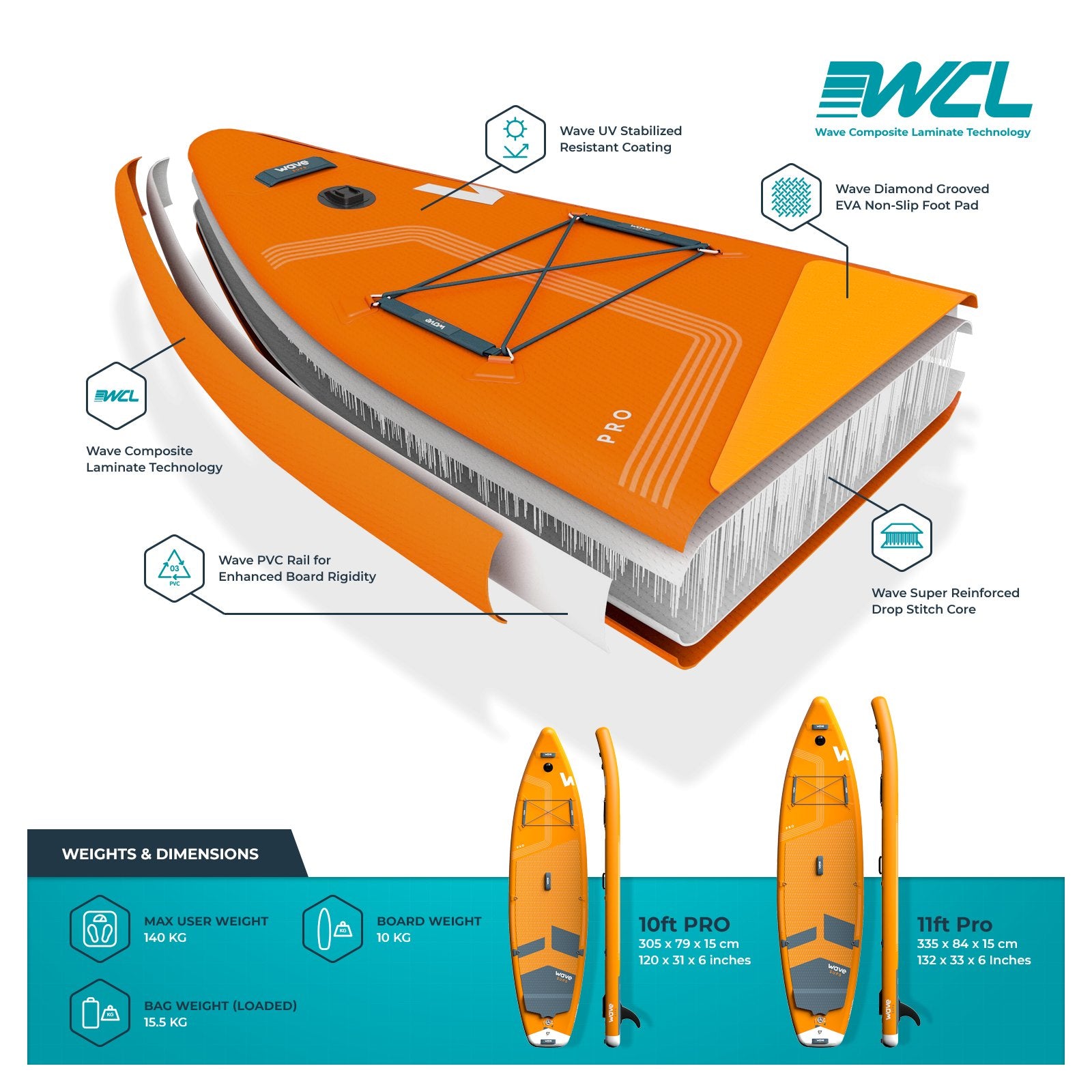 Pro SUP | Inflatable Stand-Up Paddle Board | 10/11ft | Orange Inflatable Paddleboards Wave Sups   