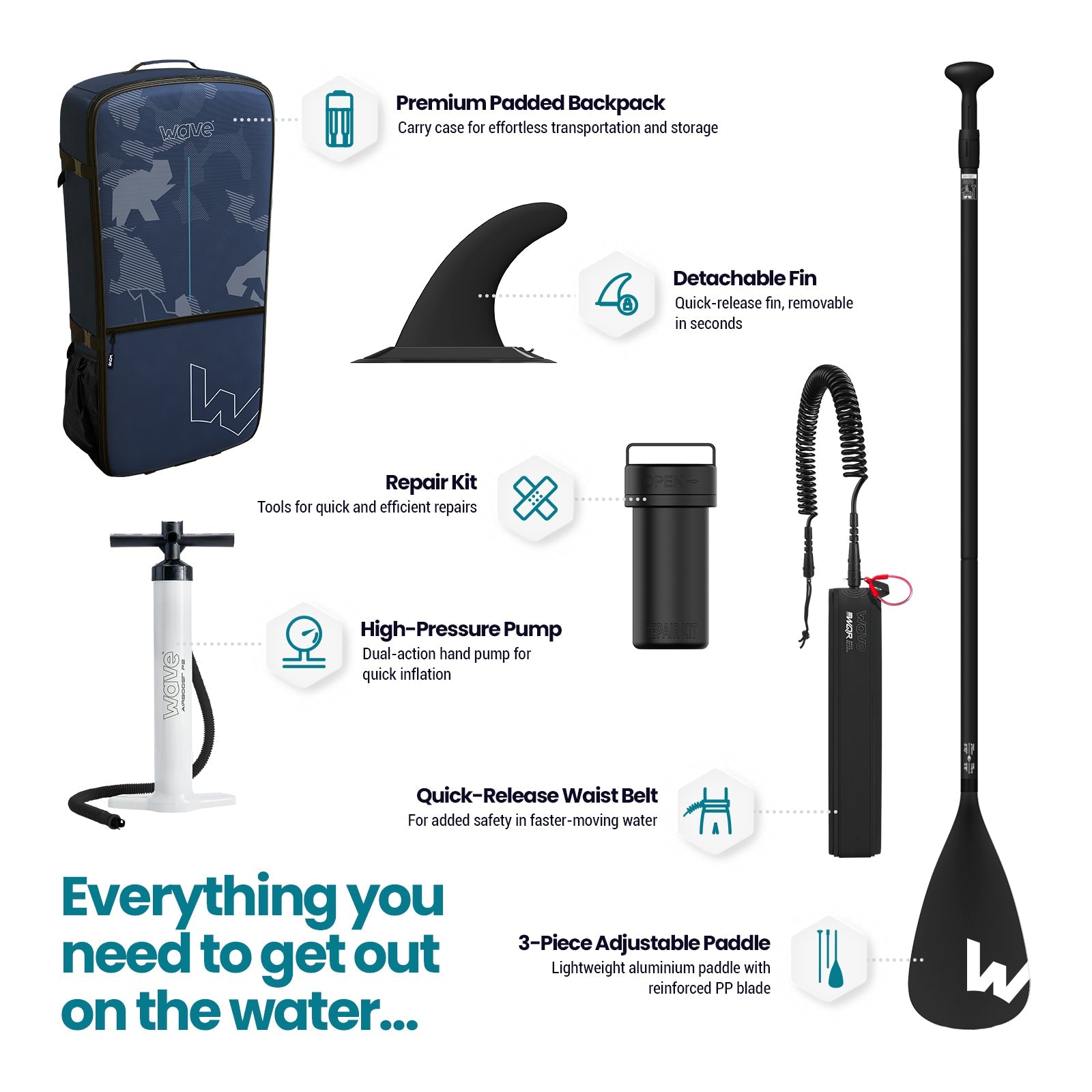 Recon SUP | Inflatable Paddle Board | 10'4ft | Grey Inflatable Paddleboards Wave Sups