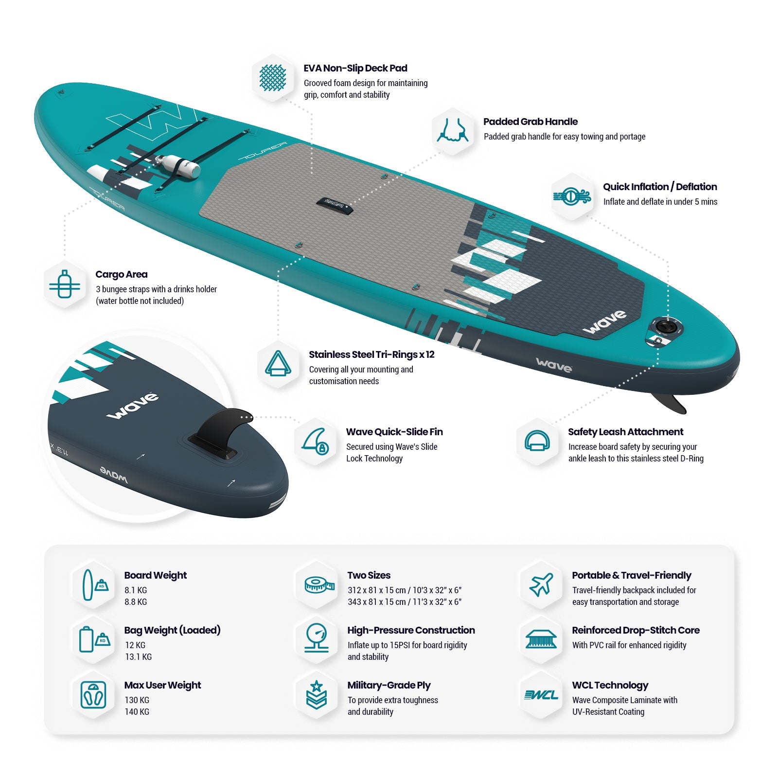 Tourer 2.0 SUP | Inflatable Paddle Board | 10'3/11'3ft | Aqua Inflatable Paddleboards Wave Sups