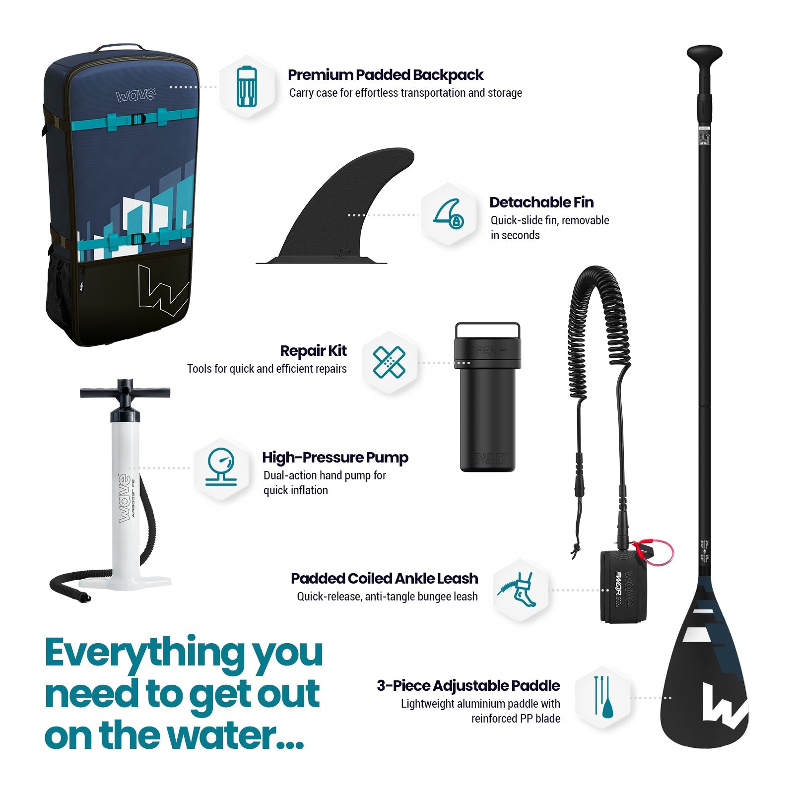 Tourer 2.0 SUP | Inflatable Paddle Board | 10'3/11'3ft | Aqua Inflatable Paddleboards Wave Sups   