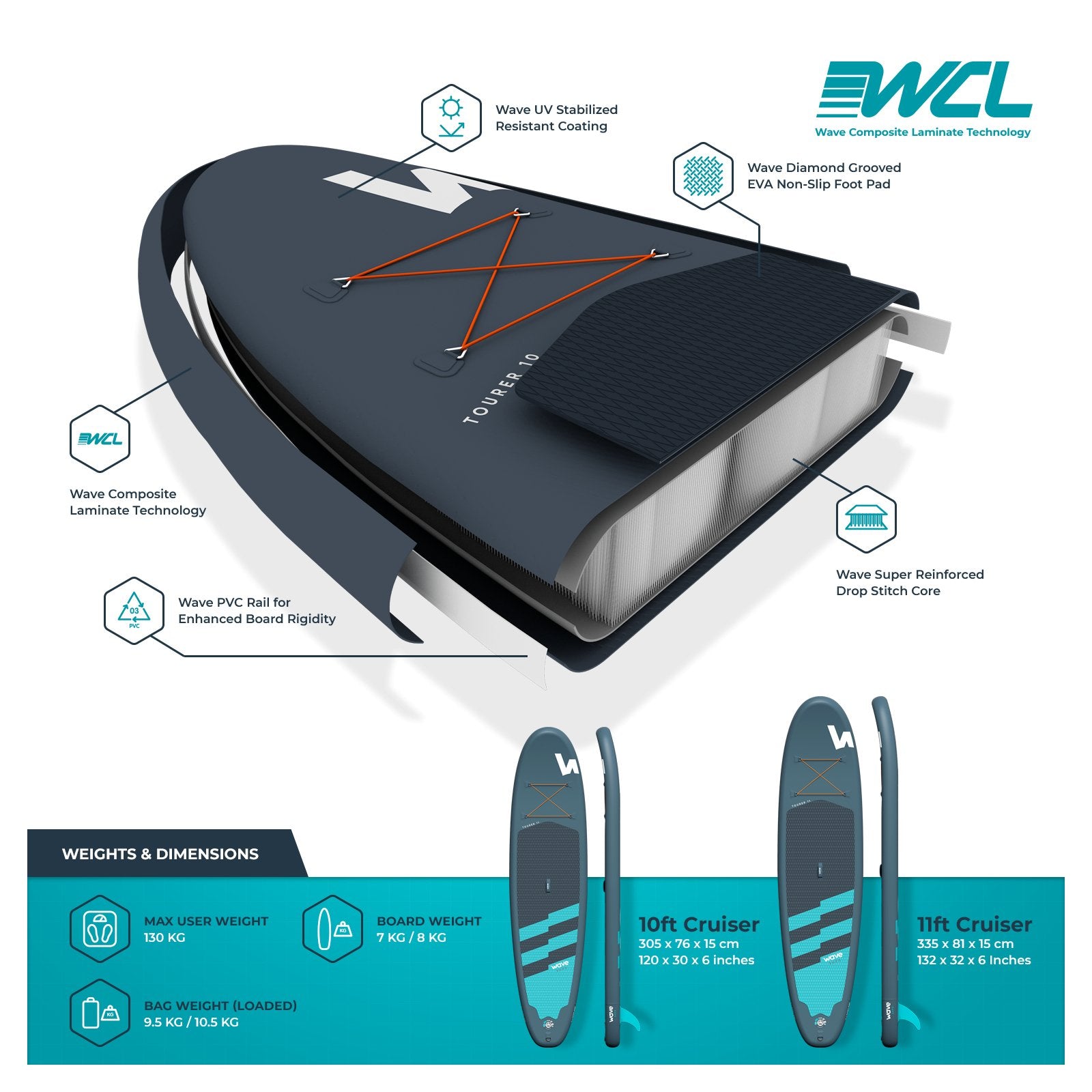 Tourer SUP | Inflatable Stand-Up Paddle Board | 10/11ft | Navy Inflatable Paddleboards Wave Sups