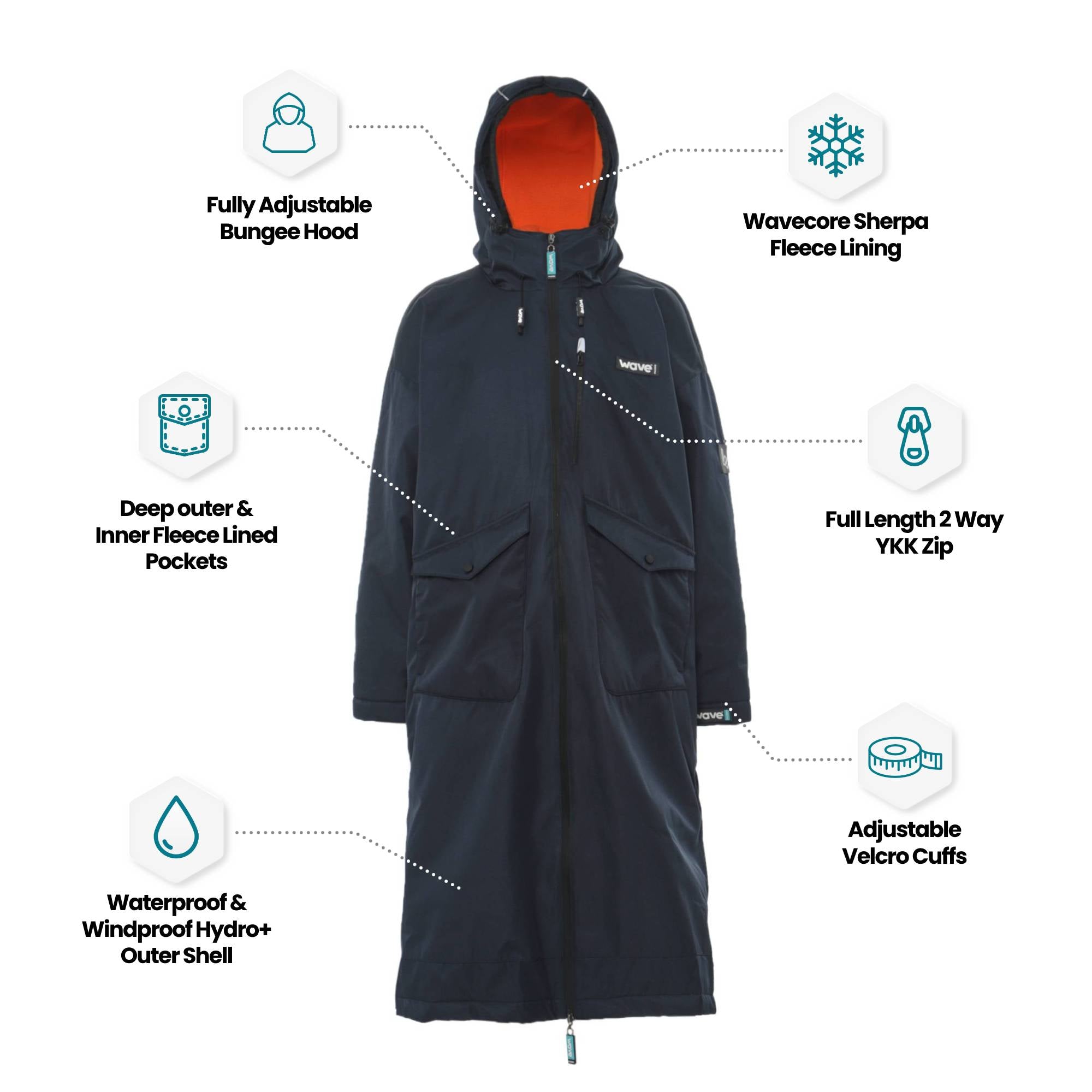 Wave 3 in 1 Waterproof & Windproof Changing Robe | Unisex | Navy Blue Wave Sups