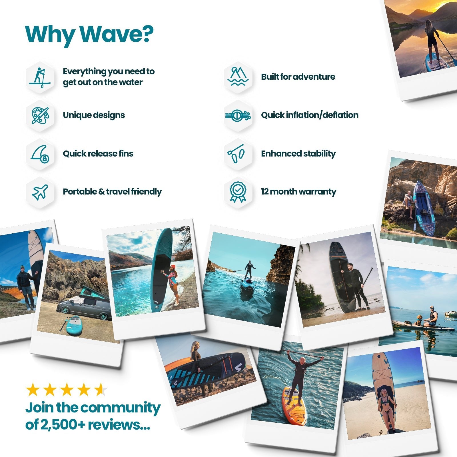 What The SUP?! | Inflatable Stand-Up Paddle Board | MUL Limited Edition | 10'9 Inflatable Paddleboards Wave Sups