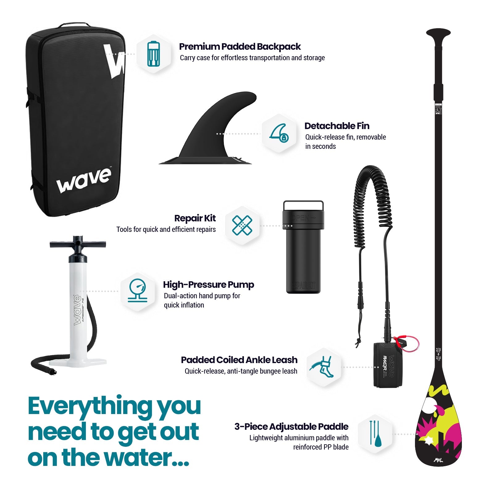 What The SUP?! | Inflatable Stand-Up Paddle Board | MUL Limited Edition | 10'9 Inflatable Paddleboards Wave Sups