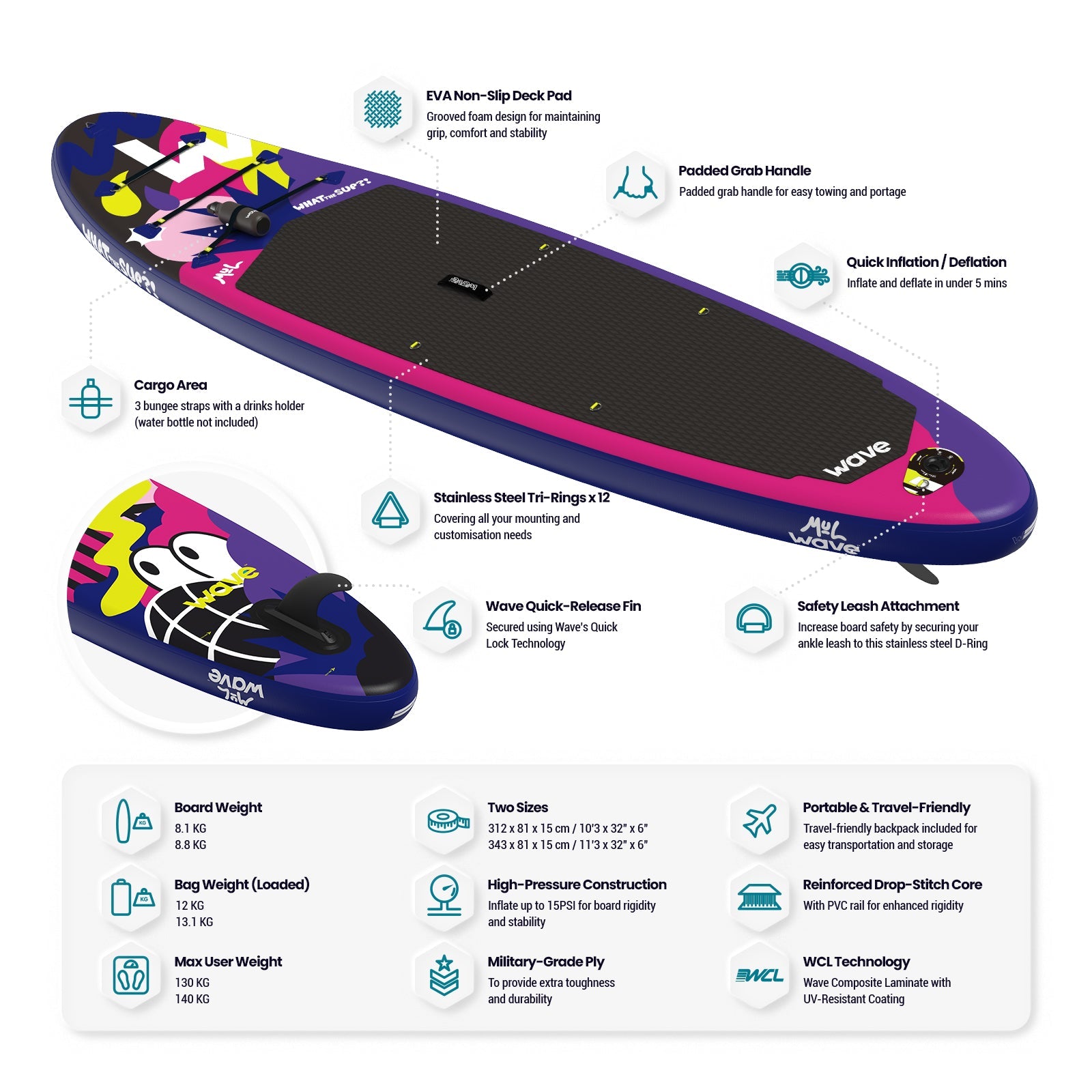 What The SUP?! | Inflatable Stand-Up Paddle Board | MUL Limited Edition | 10'9 Inflatable Paddleboards Wave Sups   