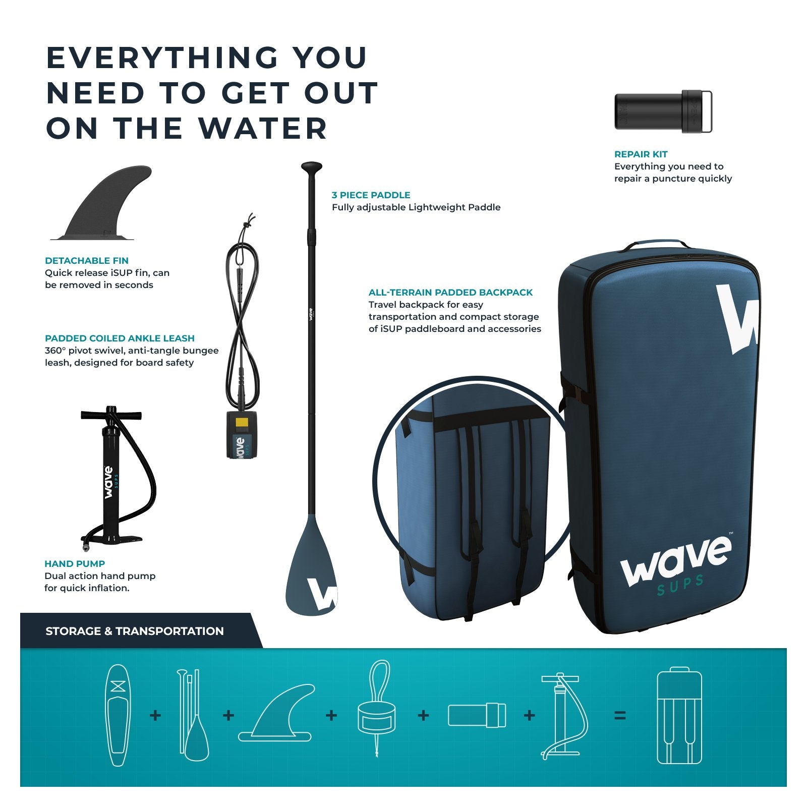 Wildcat SUP | Inflatable Stand-Up Paddle Board | Surf SUP Package | 8.6ft | Navy Inflatable Paddleboards Wave Sups