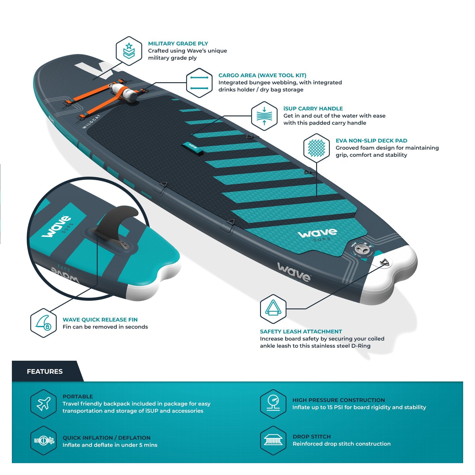 Wildcat SUP | Inflatable Stand-Up Paddle Board | Surf SUP Package | 8.6ft | Navy Inflatable Paddleboards Wave Sups