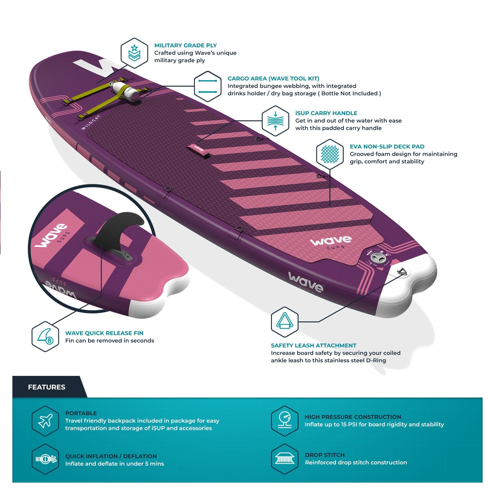 Wildcat SUP | Inflatable Stand-Up Paddle Board | Surf SUP Package | 8.6ft | Purple Inflatable Paddleboards Wave Sups   
