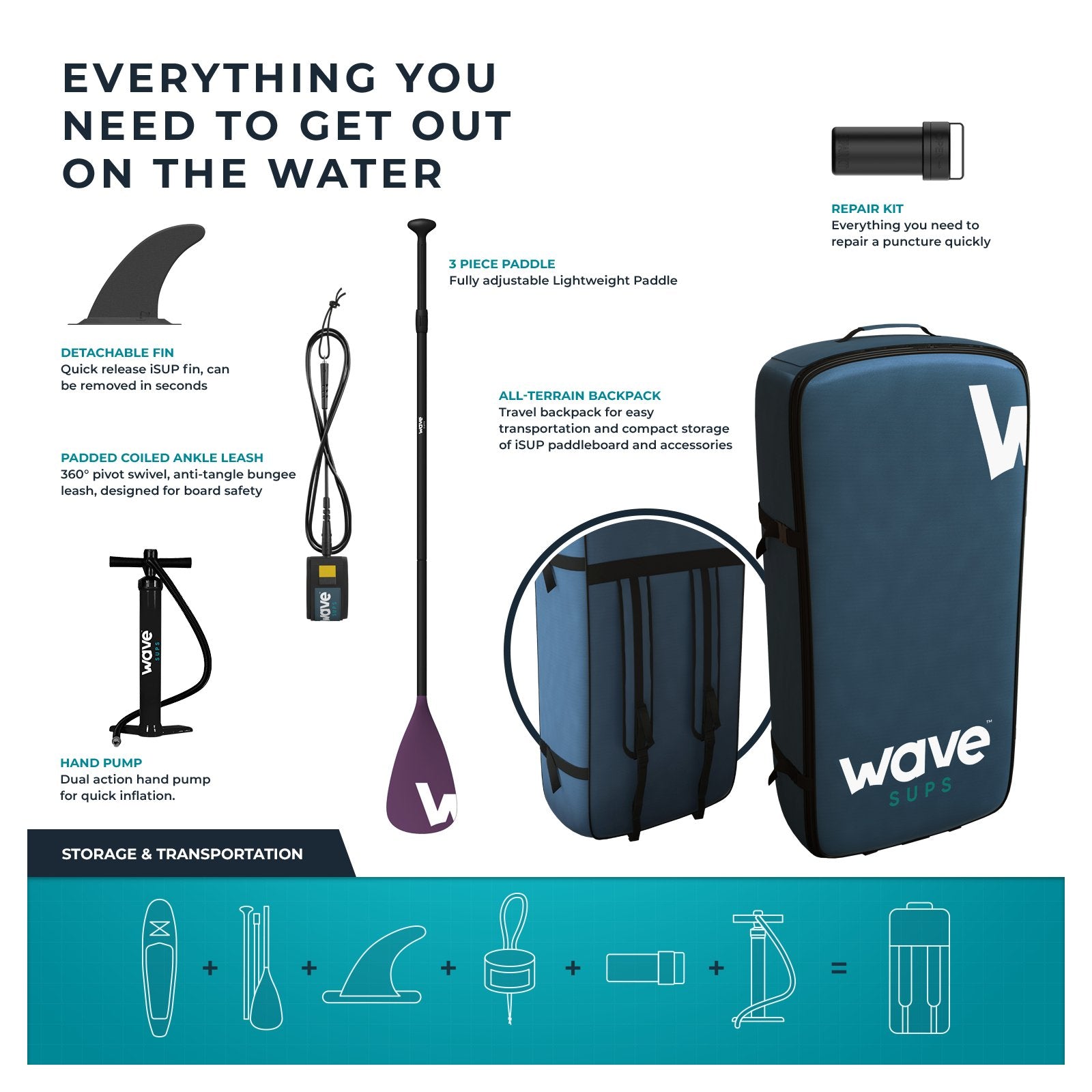 Wildcat SUP | Inflatable Stand-Up Paddle Board | Surf SUP Package | 8.6ft | Purple Inflatable Paddleboards Wave Sups   