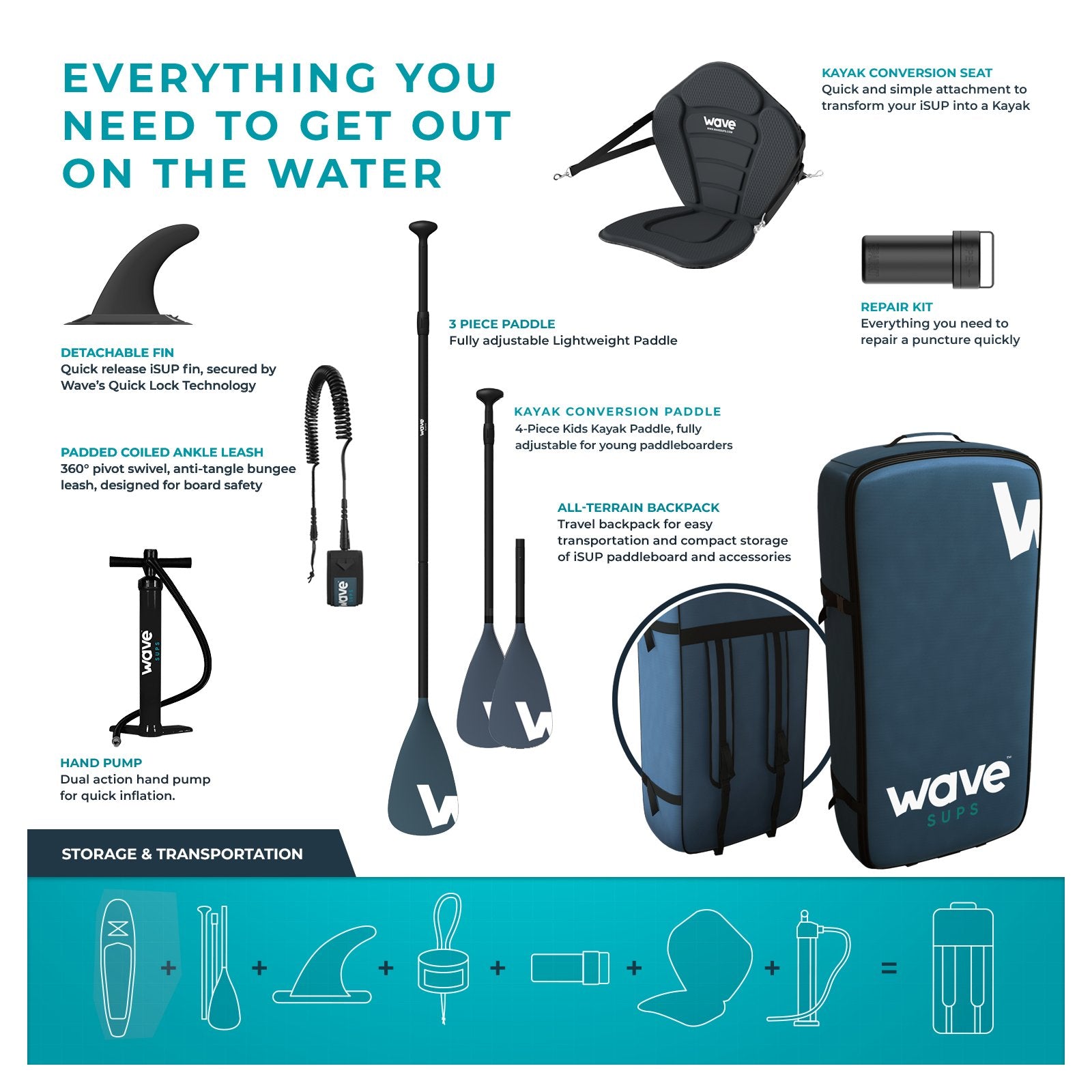 Wildcat SUP & Kayak | Inflatable Stand-Up Paddle Board | Kids SUP Package | 8.6ft | Navy Inflatable Paddleboards Wave Sups   