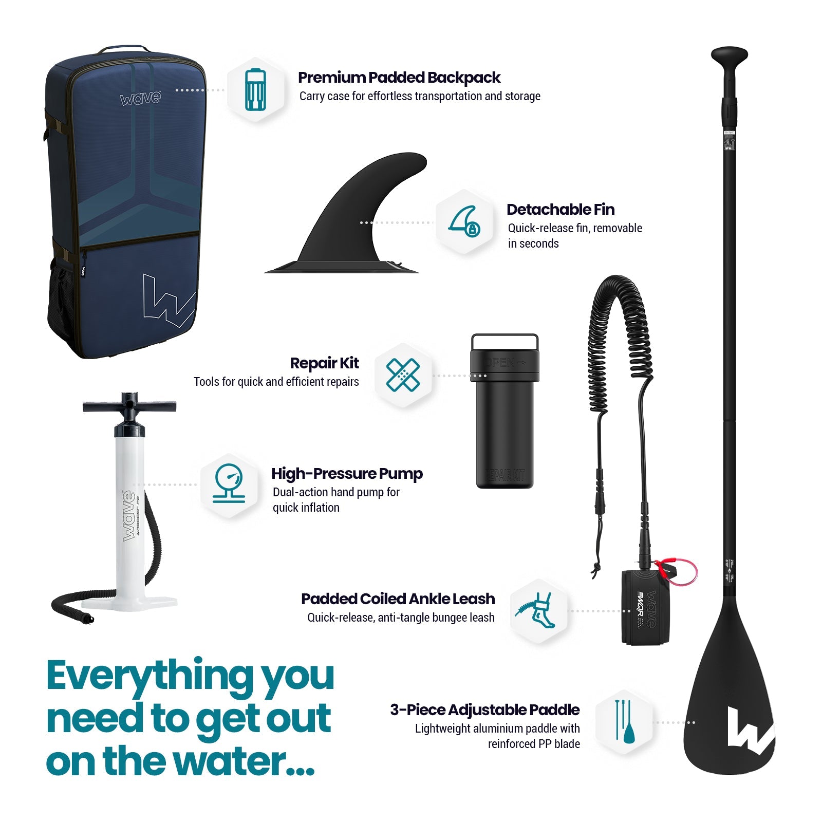 Woody 2.0 SUP | Inflatable Paddle Board | 10'9ft | Navy Inflatable Paddleboards Wave Sups