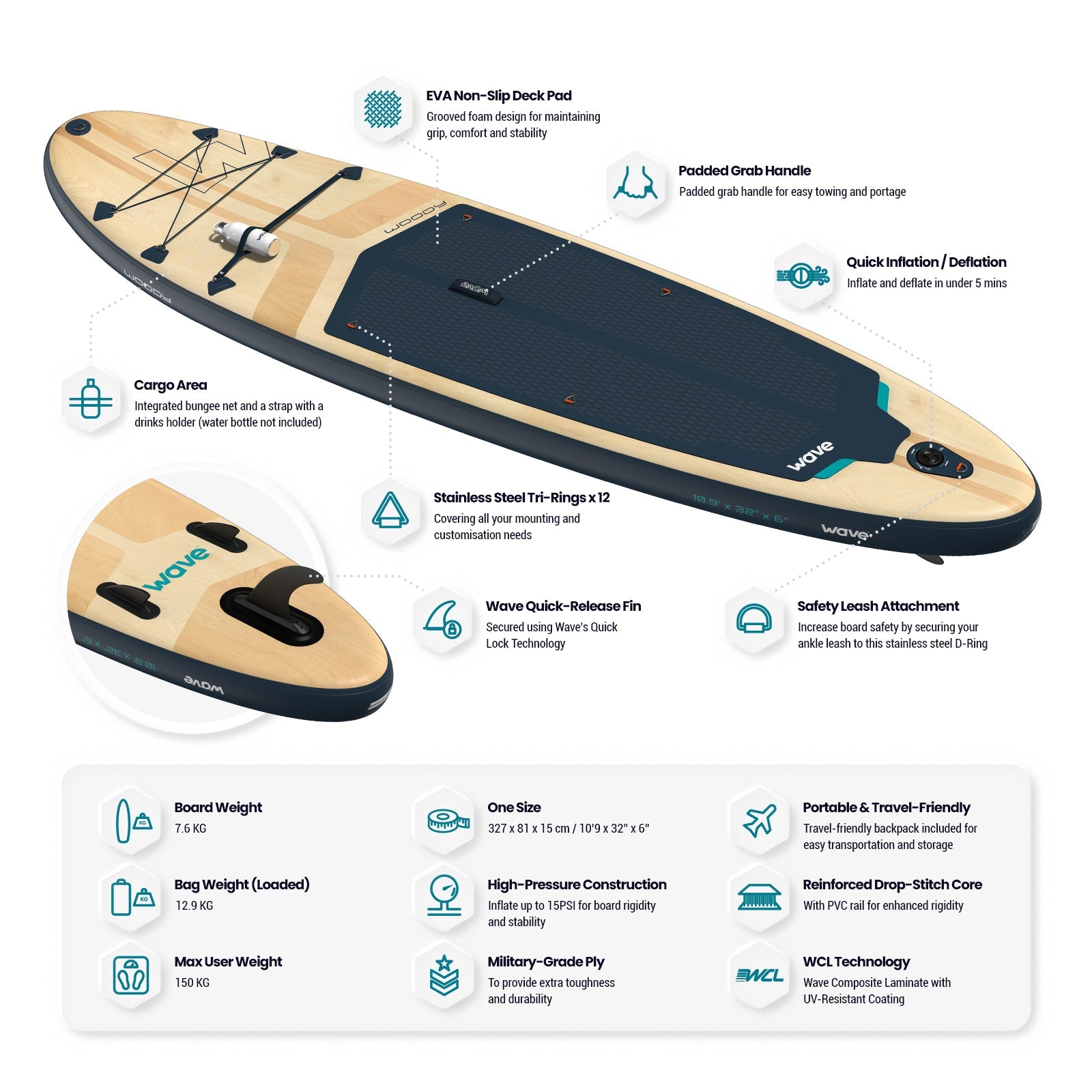 Woody 2.0 SUP | Inflatable Paddle Board | 10'9ft | Navy Inflatable Paddleboards Wave Sups